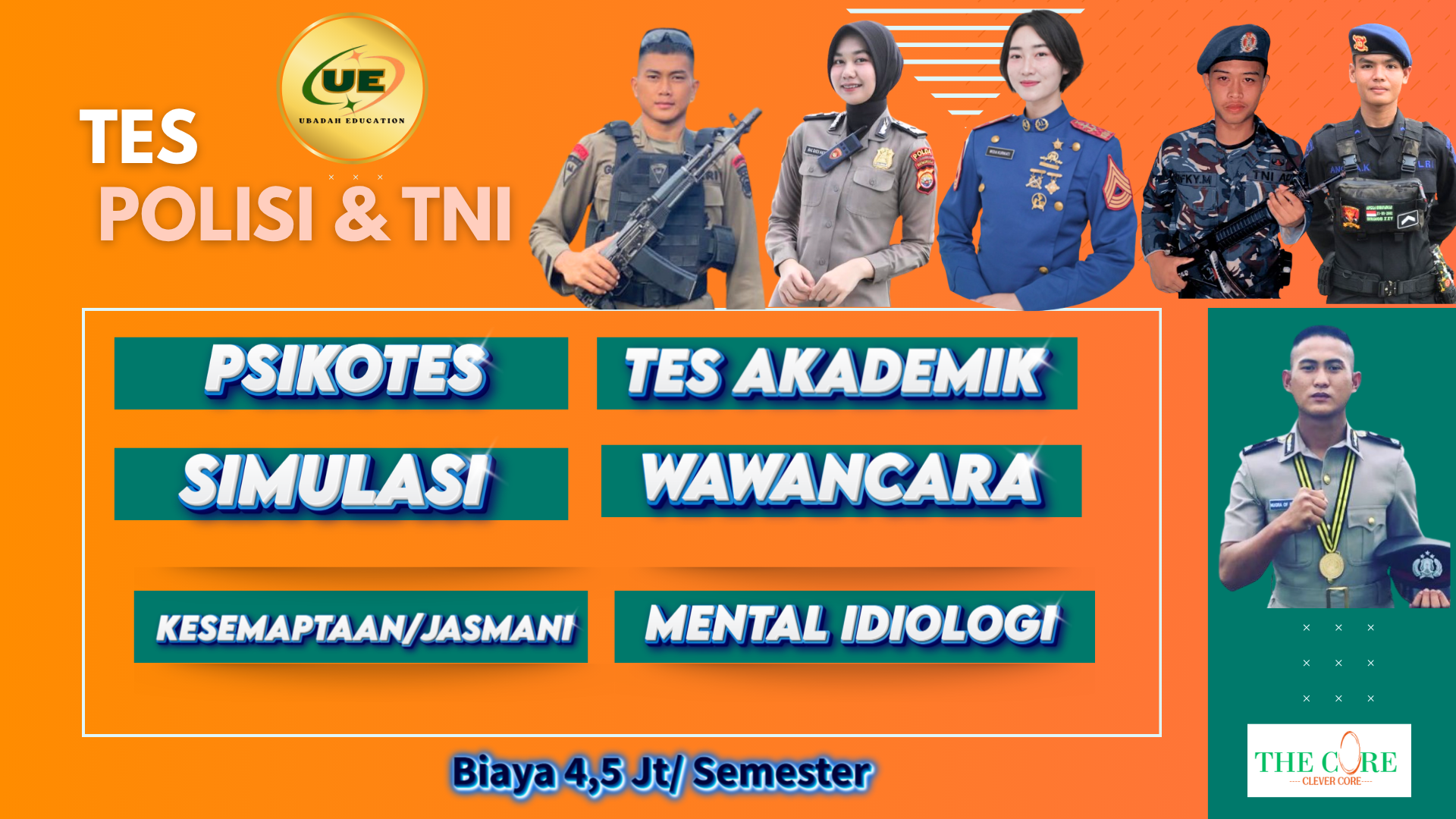 TNI